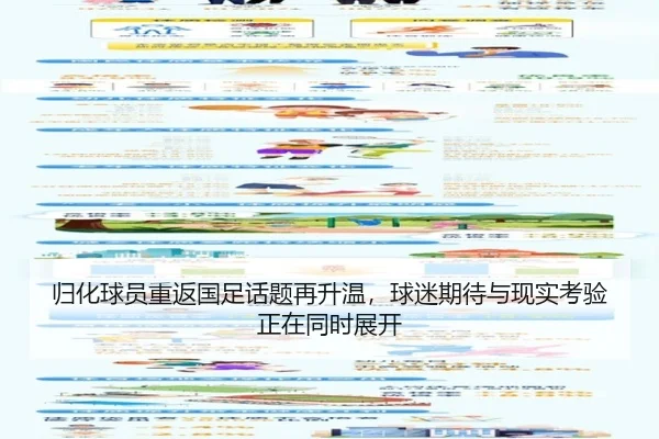 归化球员重返国足话题再升温，球迷期待与现实考验正在同时展开